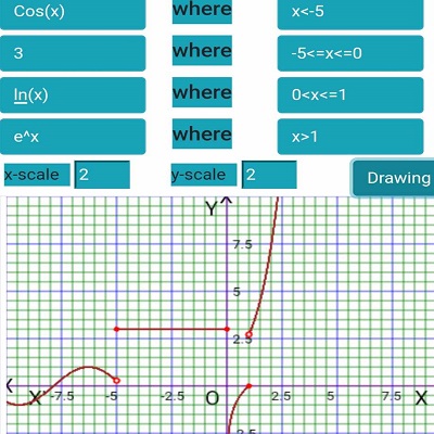 4 practice piecewise function